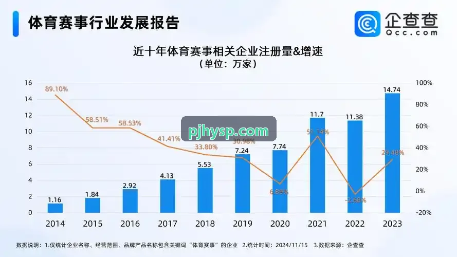 SUNCITYGROUP太阳智慧体育场馆能效与安全防护一体化研究