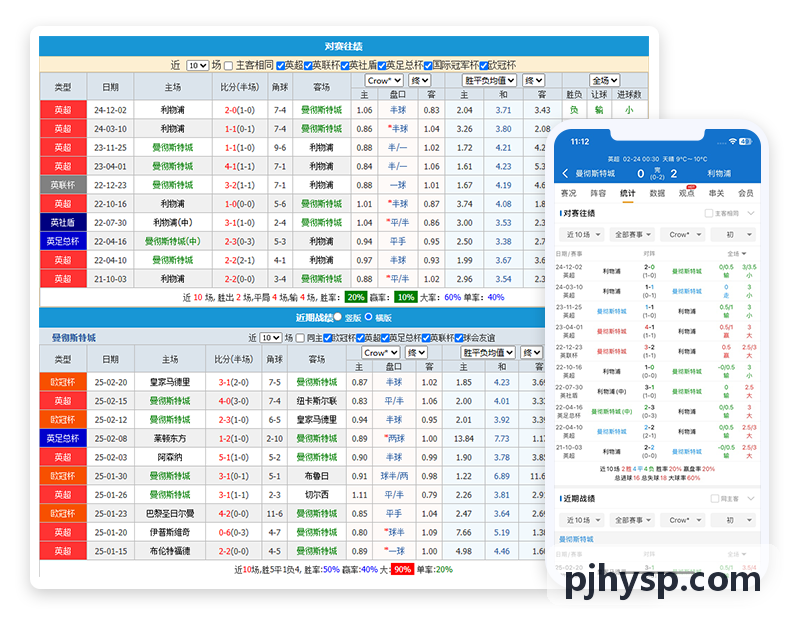 SUNCITYGROUP太阳竞技训练高频心率负荷监测背心